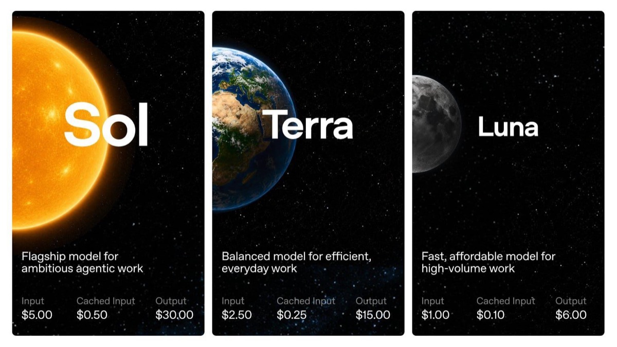 OpenAI's GPT-5.6 launch graphic introducing the Sol, Terra and Luna models with pricing, on a starfield.